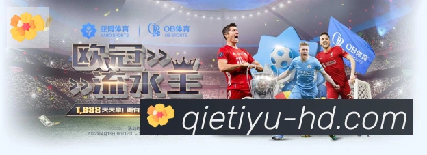 全球热力图